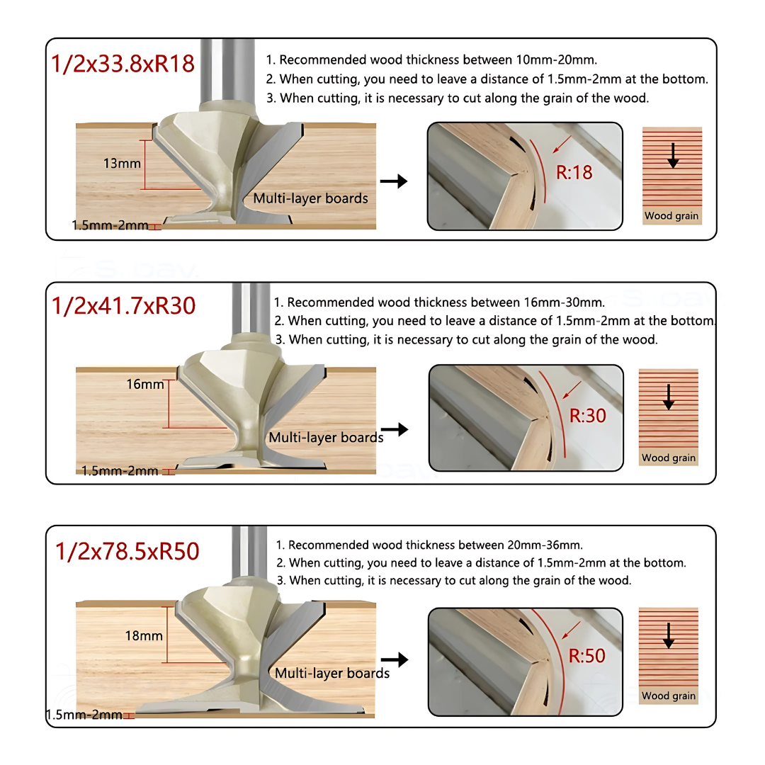 Silbay™ Arc-Shaped Integrated Milling Cutter R18/R30/R50