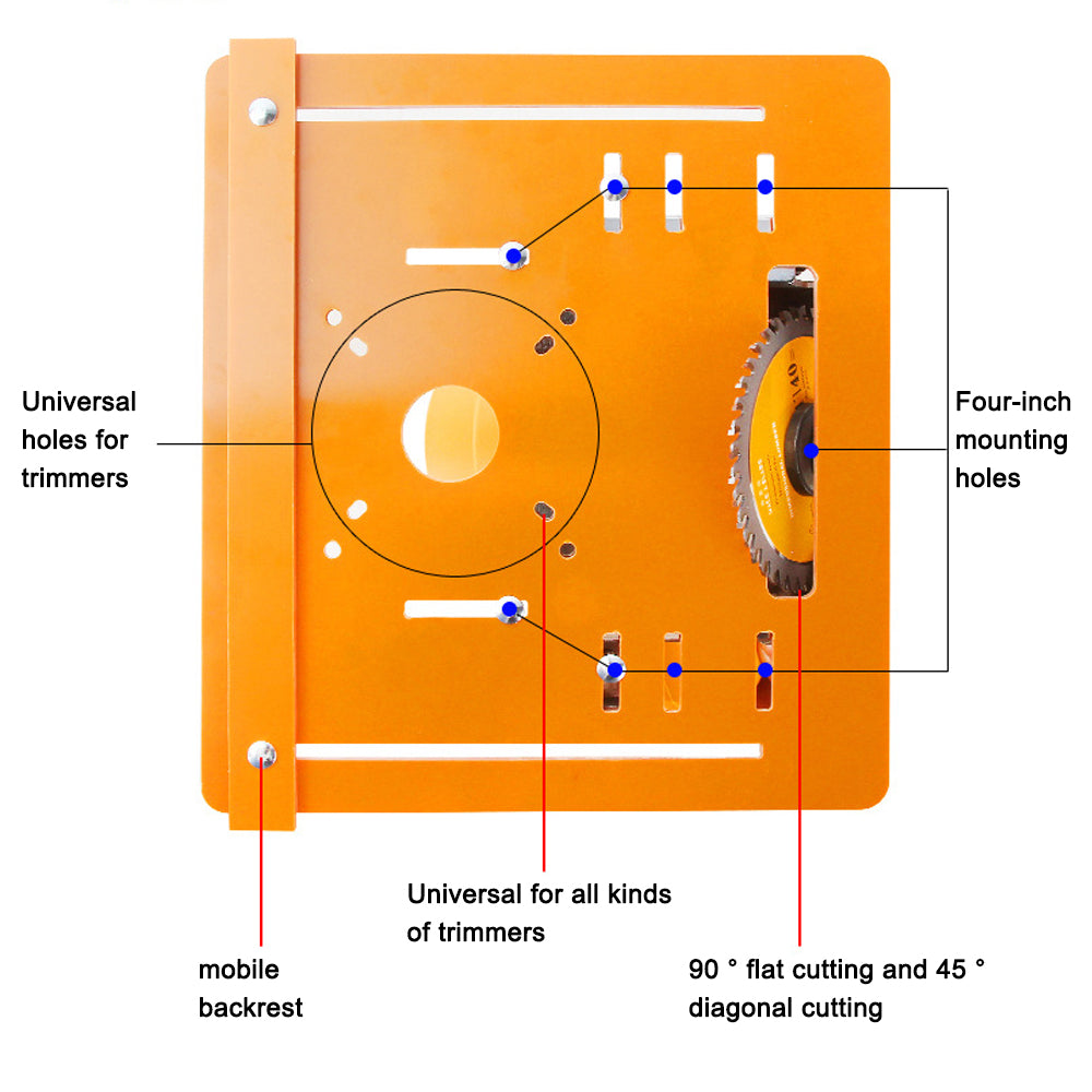 Silbay™ Multi-Angle Saw Guide Plate